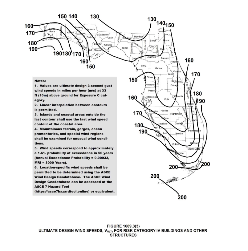 Wind Speed University Of Florida GeoPlan Center